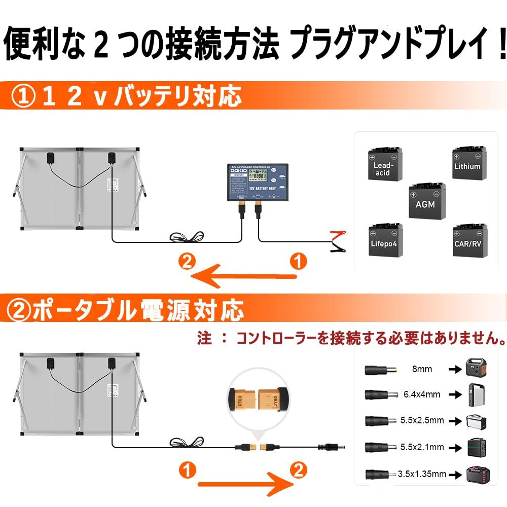 ☆ソーラーパネル 100w 車用 ポータブル電源充電対応 折りたたみ式_画像4