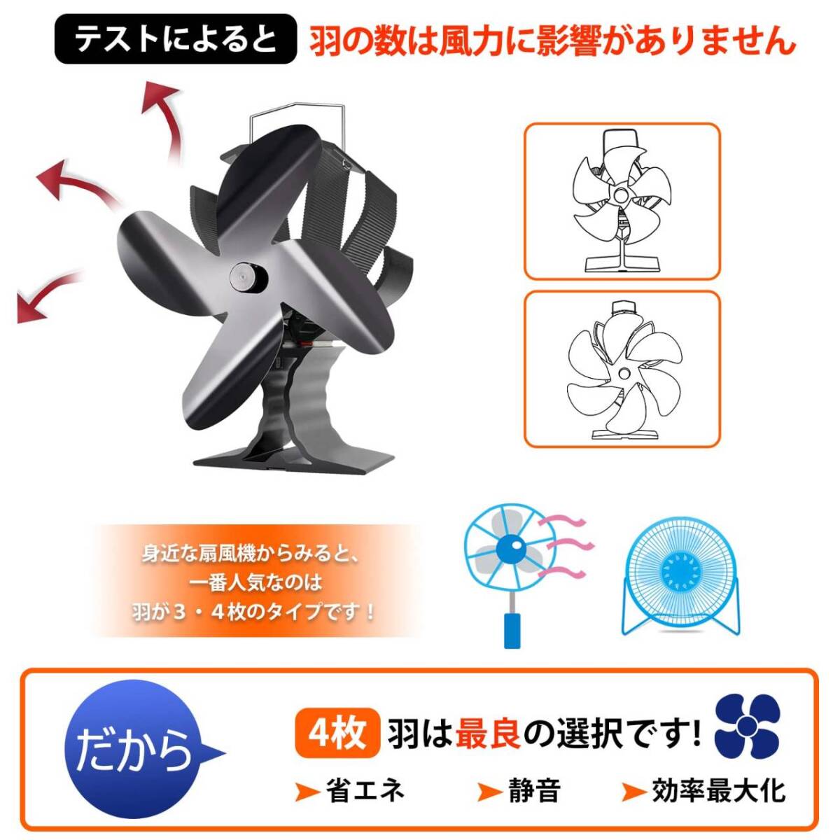 火力熱炉ファン 4ブレードストーブファン 静音設計