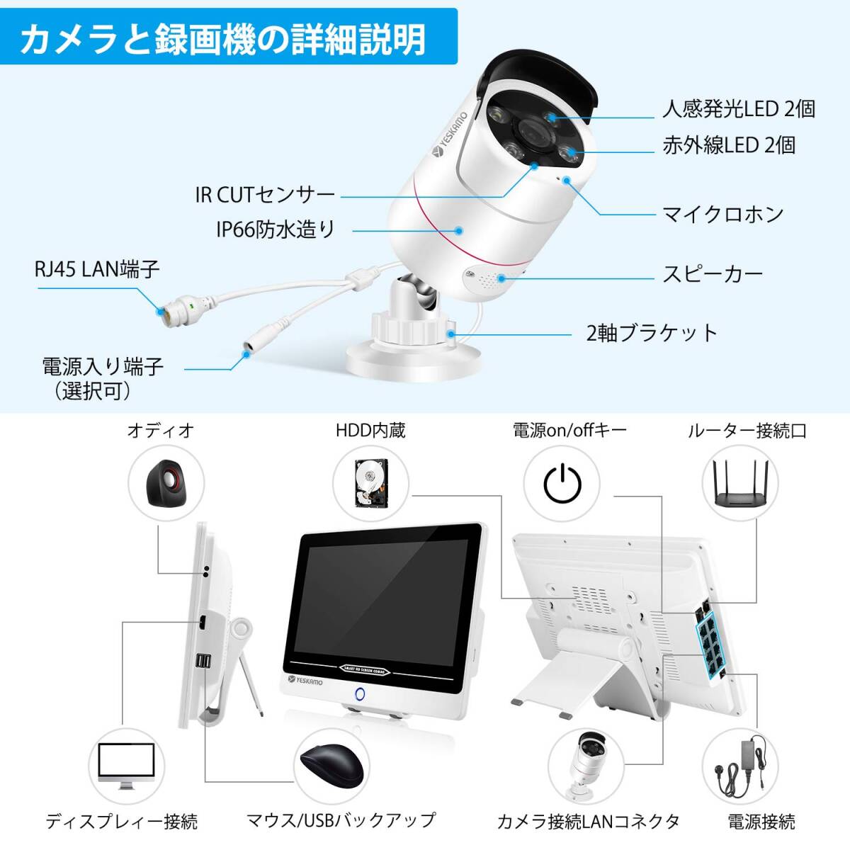 　AI人検知 防犯カメラ 500万超高画素