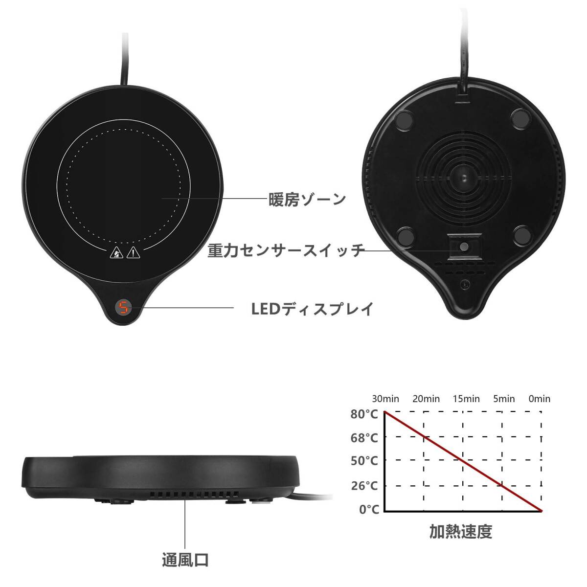 ☆カップヒーター　 オフィスコーヒーウォーマー 5種類の温度調節_画像4