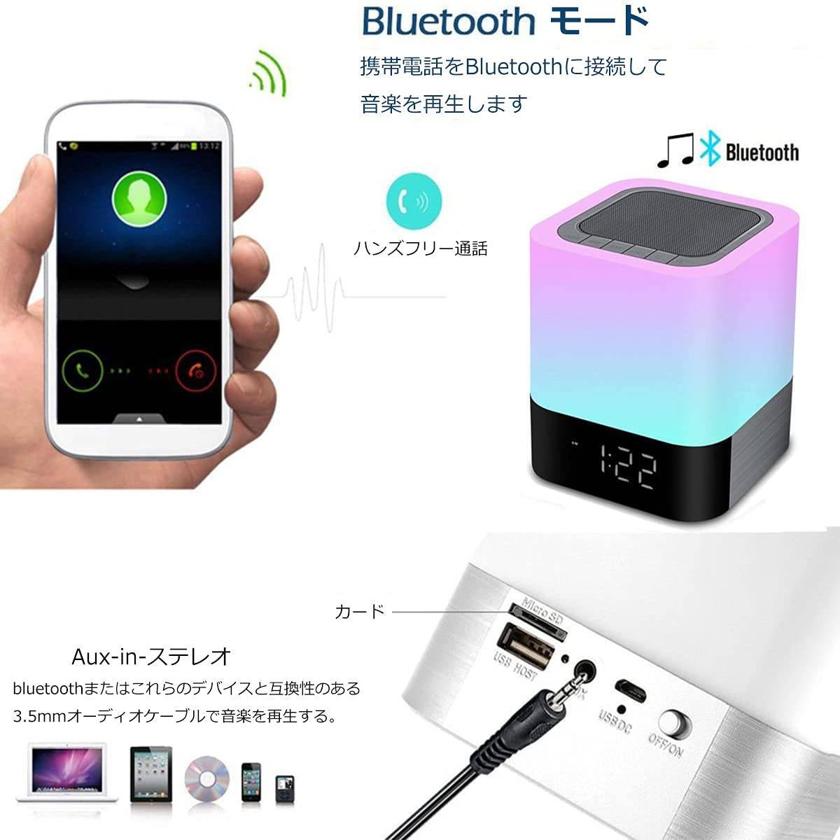 Bluetooth対応ベッドサイドランプスピーカー_画像6