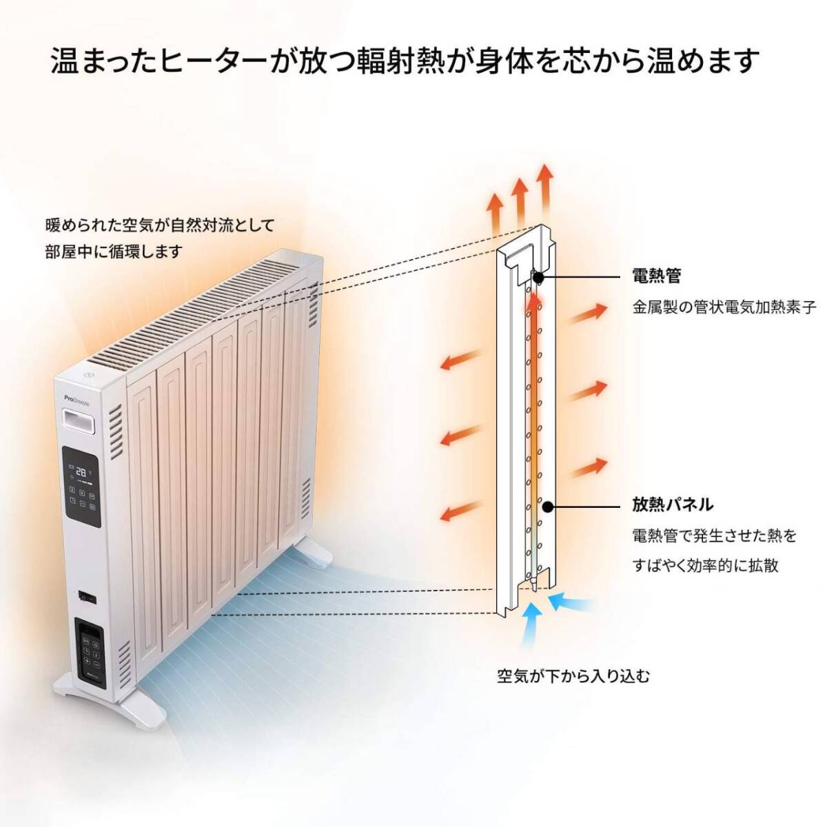 オイルレスヒーター 1200W 高速暖房 タッチパネル搭載