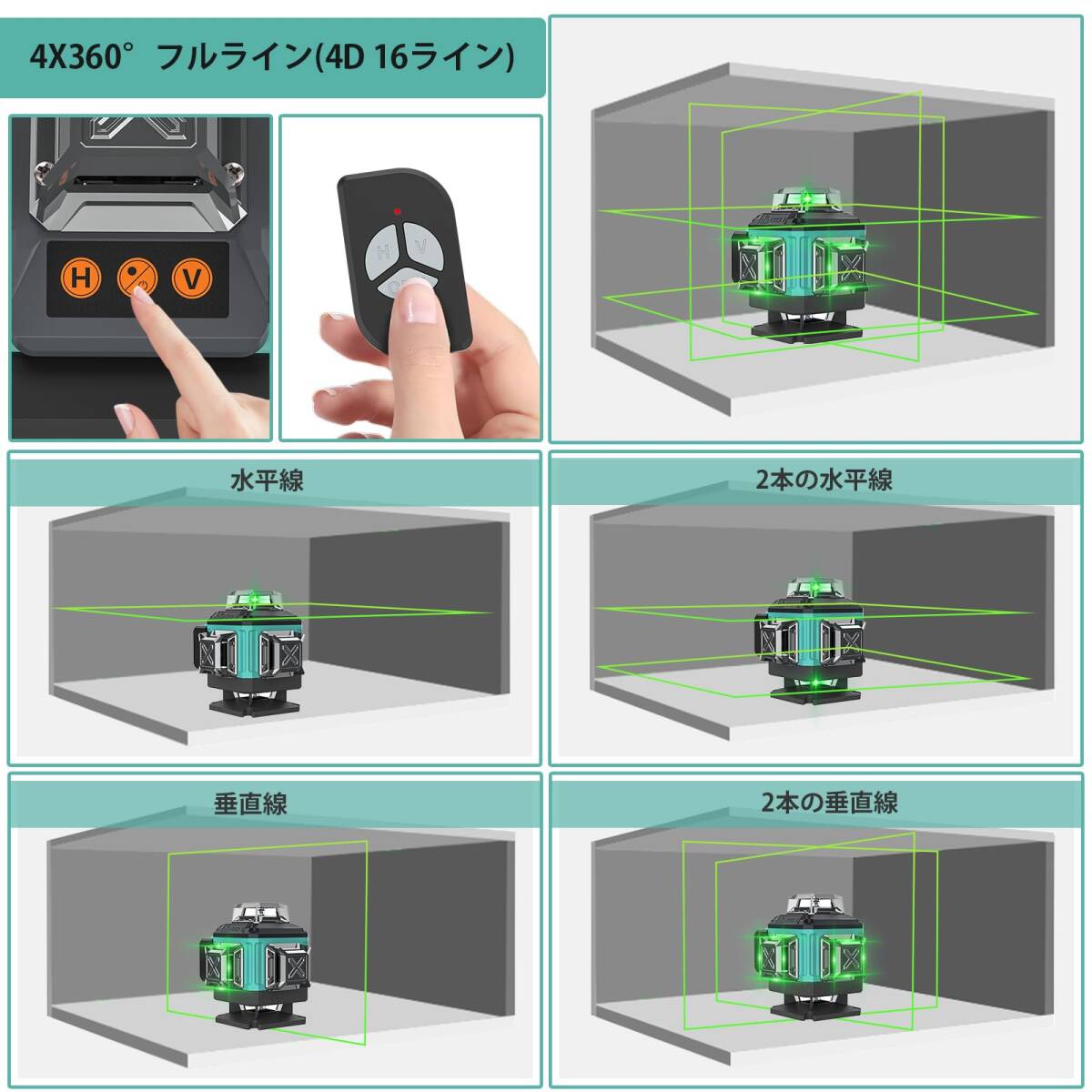 おすすめ レーザー墨出し器 4x360° フルライン 耐久性抜群 コンパクトデザ