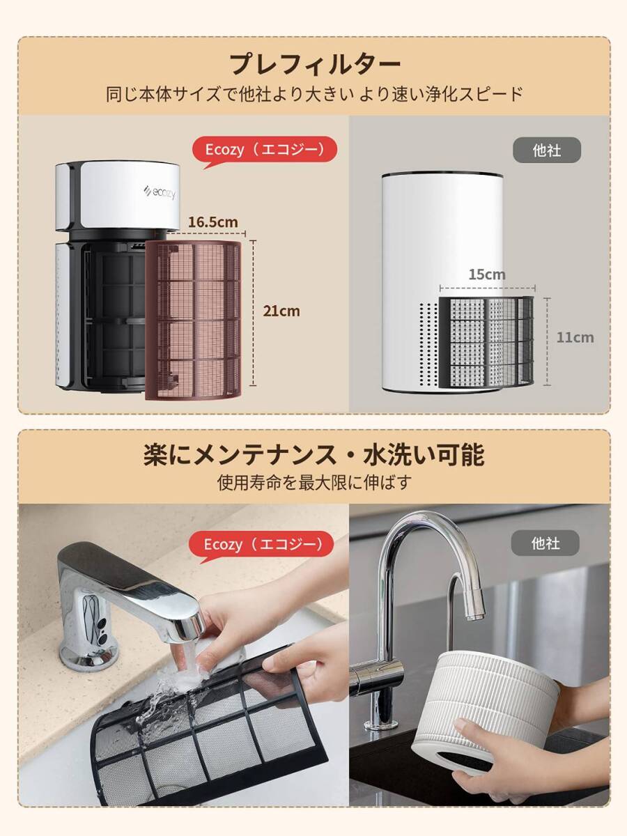 コンパクトな卓上用空気清浄機、4段階の風量調節とライト機能を備えています_画像1