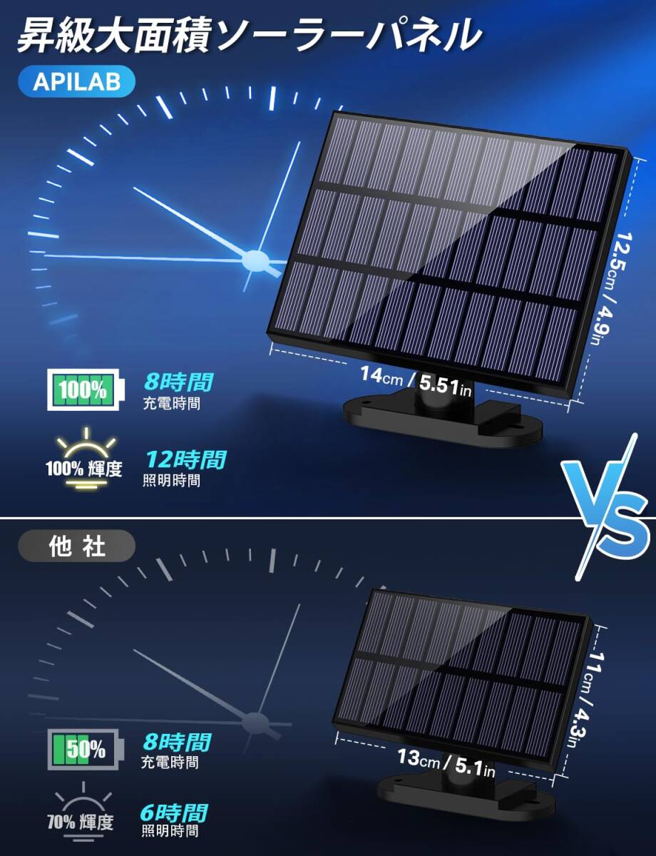おすすめ ☆センサーライト ソーラーライト 屋外 耐久性抜群 コンパクトデザイン