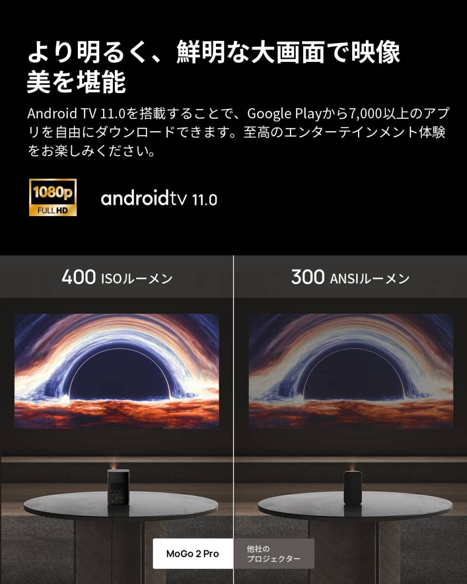 　Bluetooth 小型モバイルプロジェクター フルHD_画像5