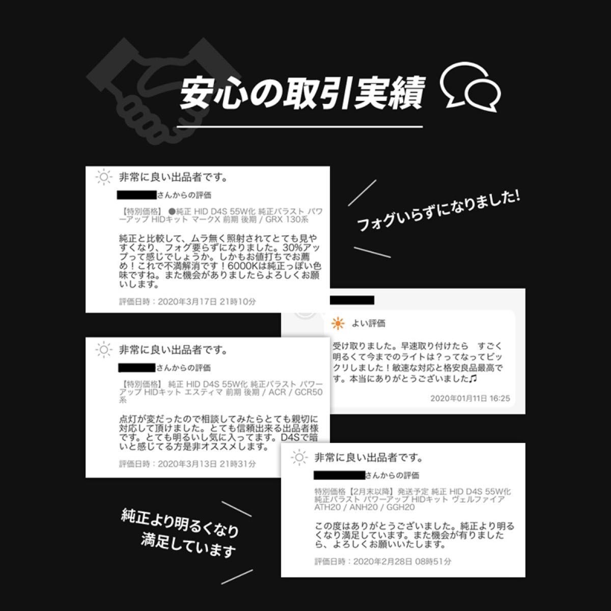 55W化 ◎ エスティマ / MCR30 / ACR30 / 40系 光量アップ D2R 純正バラスト パワーアップ HIDキット