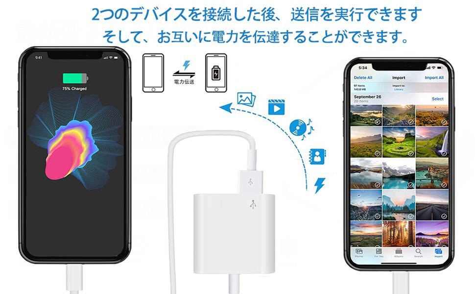 USB iPhone iPad カードリーダー アダプタ 2 in1 カメラ 変換アダプタ OTG 接続ケーブル 双方向転送 ビデオ転送 データ 写真 急速充電_画像8