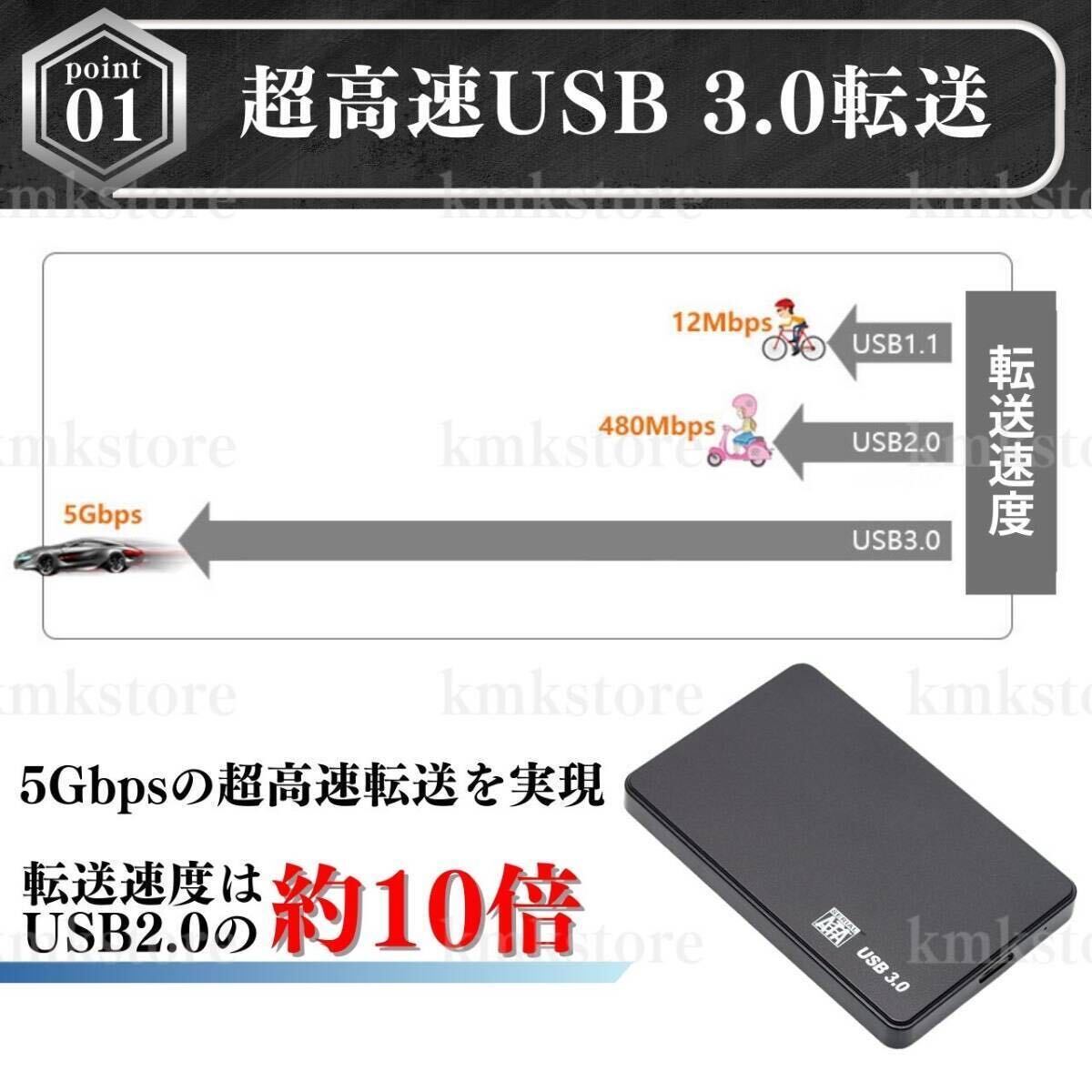 外付け HDD SSD ケース SATA ハードディスク 2.5インチ USB3.0 高速 データ転送 電源不要 USBケーブル 2個 5Gbps 黒