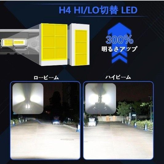 H4 LED ヘッドライト 一体型HI/LO切替 冷却ファン DC12V用 2個