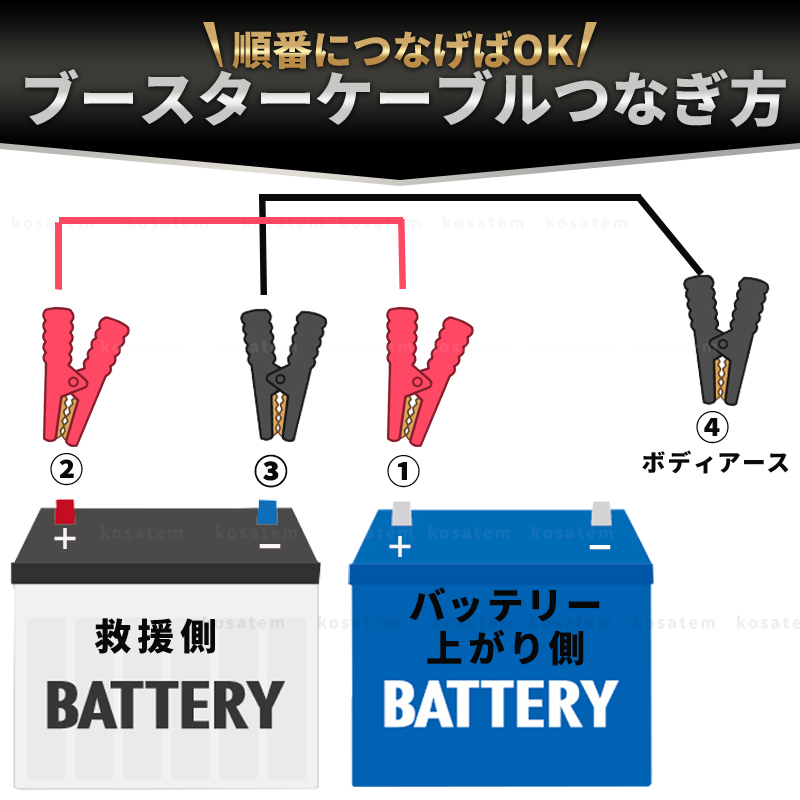 ブースターケーブル 4m 12v 24v 2000a バッテリー あがり 兼用 ロングケーブル 絶縁カバー 車 軽 普通車 赤 黒 簡単 上がり_画像7