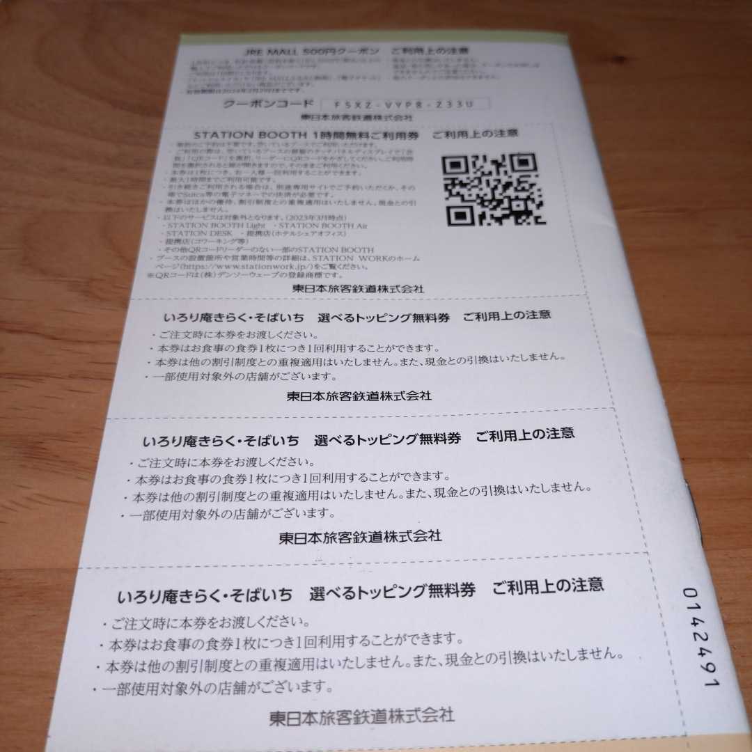 JR東日本 株主サービス券 冊子 JRE MALLクーポン 鉄道博物館入館割引券 優待の画像4