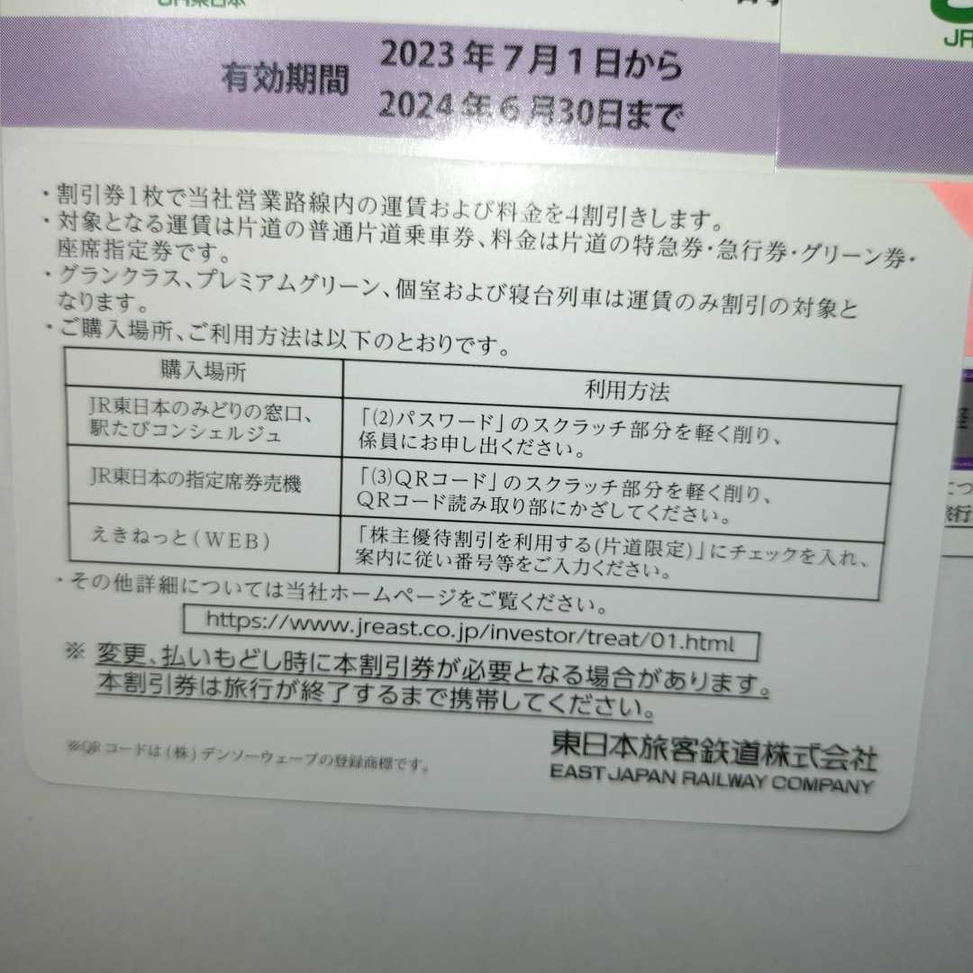 番号通知可 JR東日本株主優待券 1-9枚 即決2350円 2枚以上送料無料_画像6