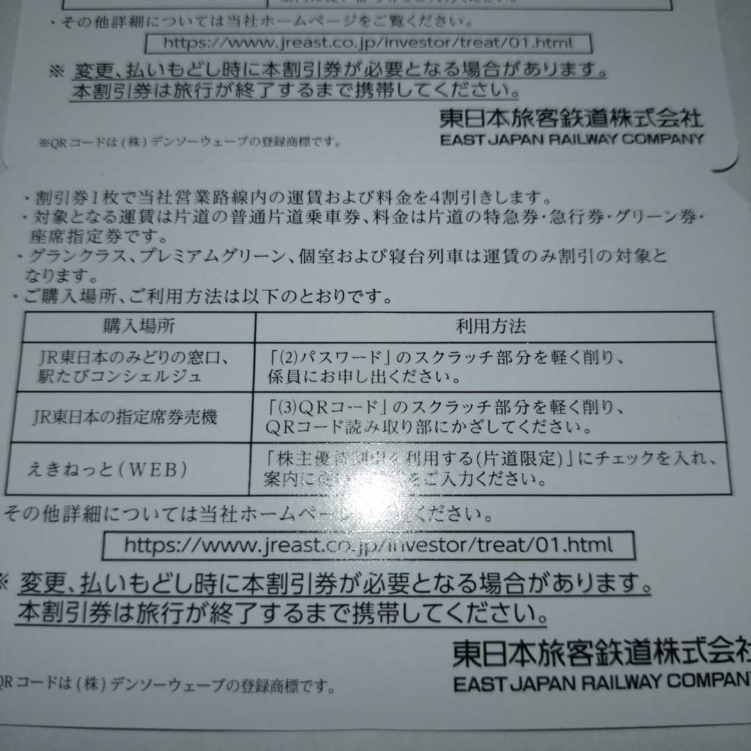 番号通知可 JR東日本 株主優待割引券（1枚片道4割引き）４枚セット（有効期限2024年6月30日)_画像4