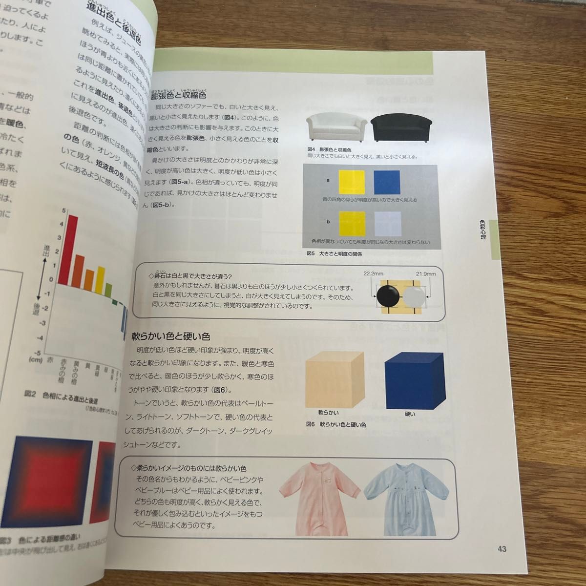 文部科学省後援 ＡＦＴ色彩検定 公式テキスト ３級編／産業労働