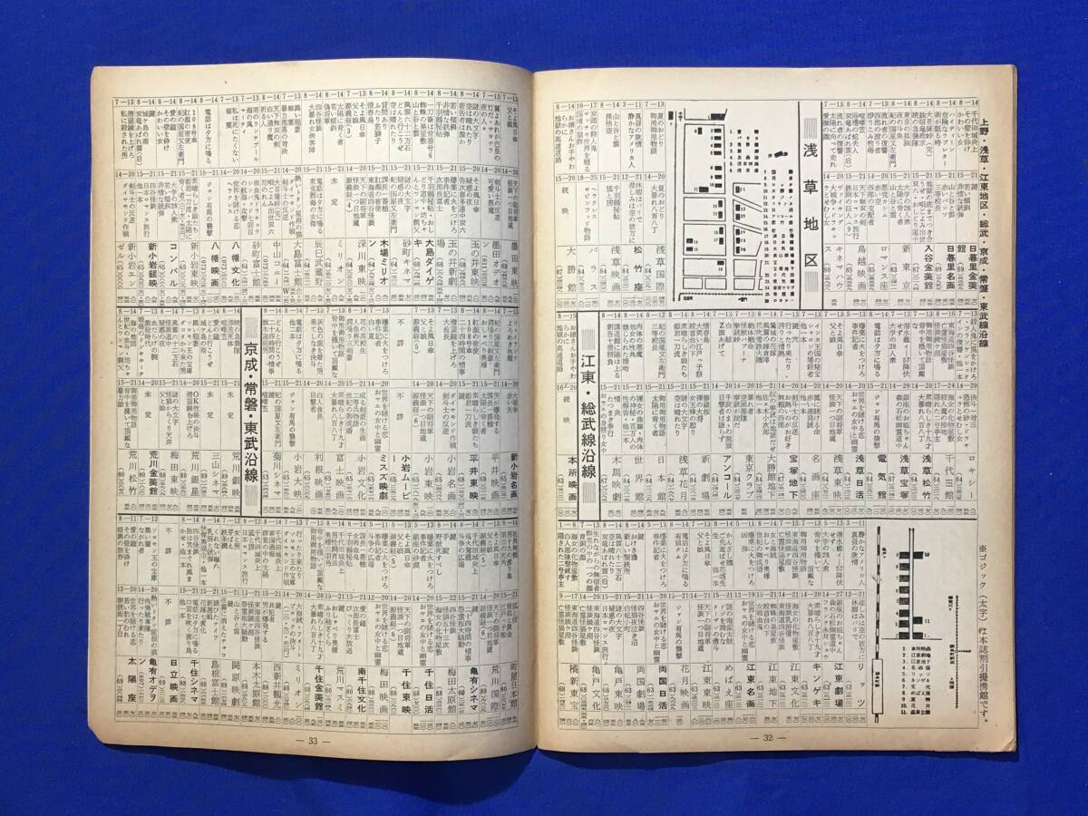 E129イ●週刊娯楽案内 昭和34年7月16日号 浅草を語る/美空ひばり/わたしのお医者さま/映画/演劇/ジャズ喫茶/ヌード劇場/1959年の画像7