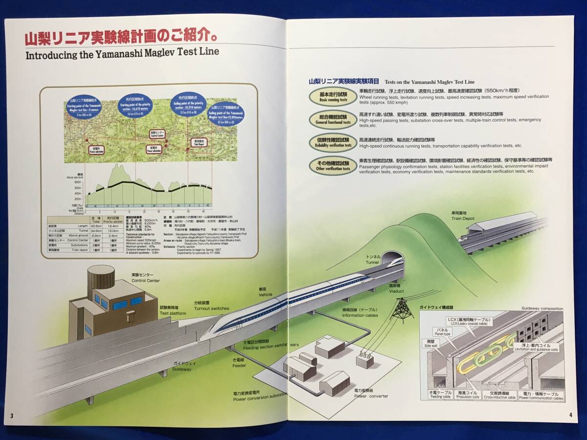 E250イ●【パンフレット】 THE LINEAR リニア テクノロジー プレス JR東海 1990年代 山梨リニア実験線計画/リニアモーターカー/鉄道/レトロ_画像3