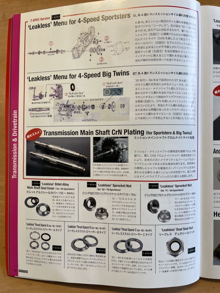 サンダンス リークレススラストスペーサー Aタイプ 36-79 オイル漏れ防止 4速 四速 ミッション ショベル パン ナックル デュオシール_画像5
