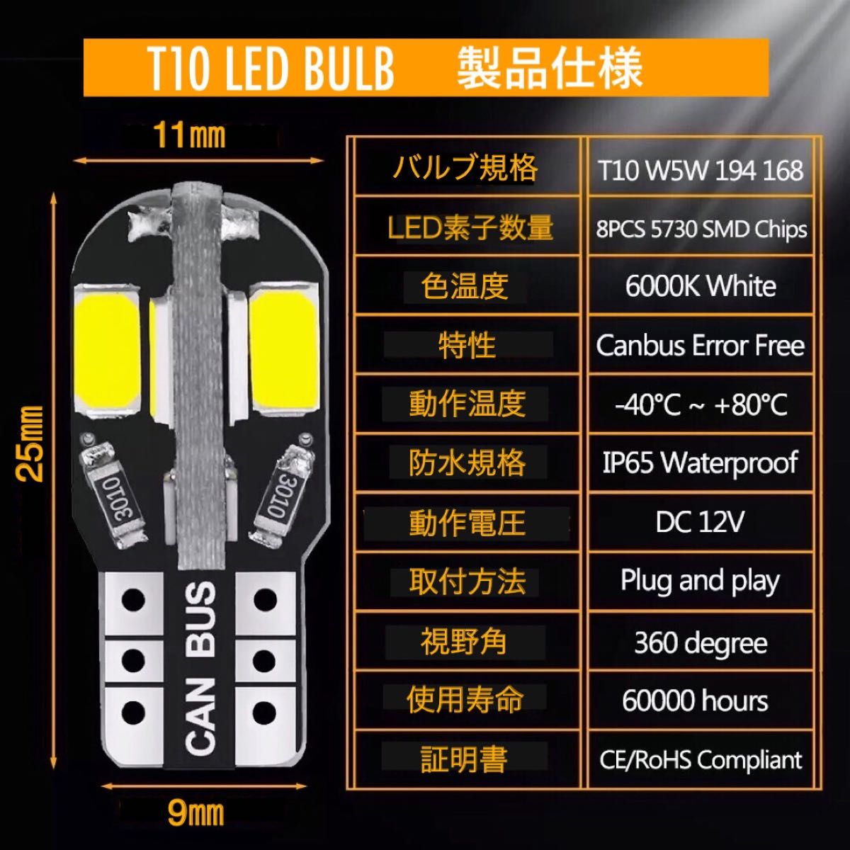 T10 T16 LED バルブ ホワイト 爆光 10個セット CANBUS キャンセラー ポジション ナンバー メーター パネル 