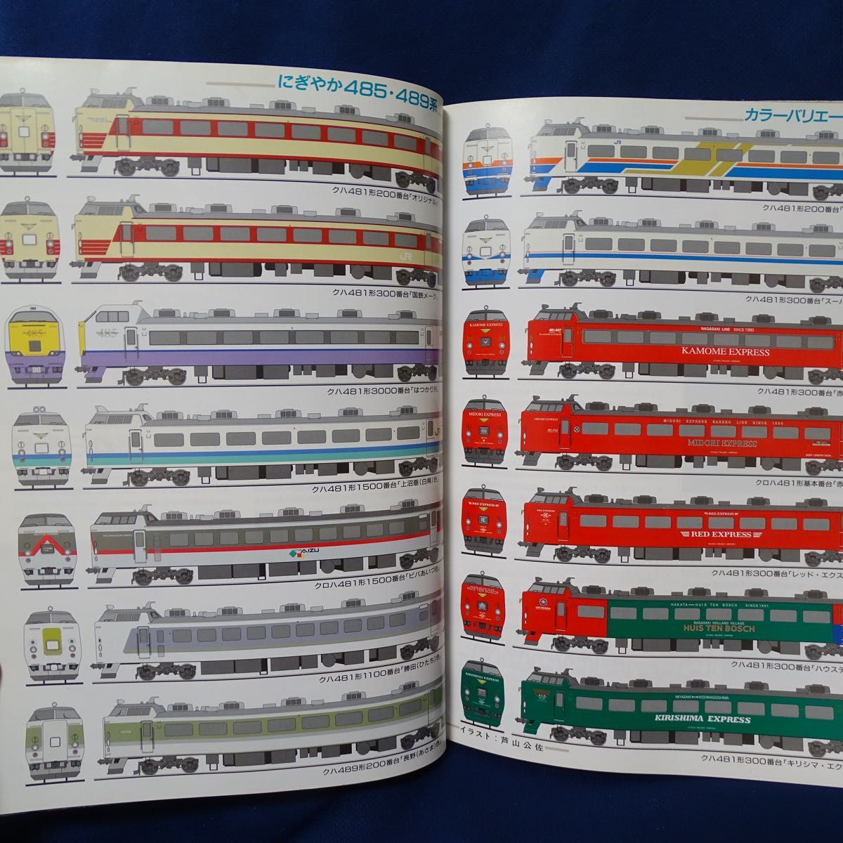 鉄道ファン 1996年8月号