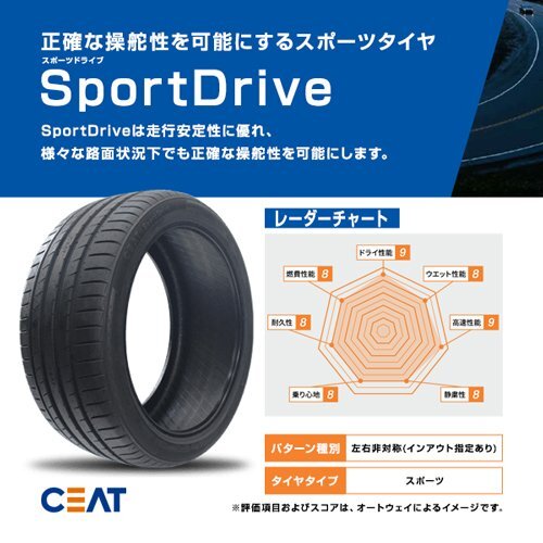 ●新品 215/45R17 4本セット CEAT シアット SportDrive_画像4