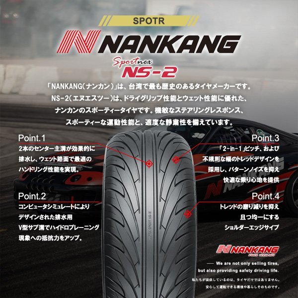 ◆新品 155/55R14 NANKANG ナンカン NS-2 155/55-14の画像4