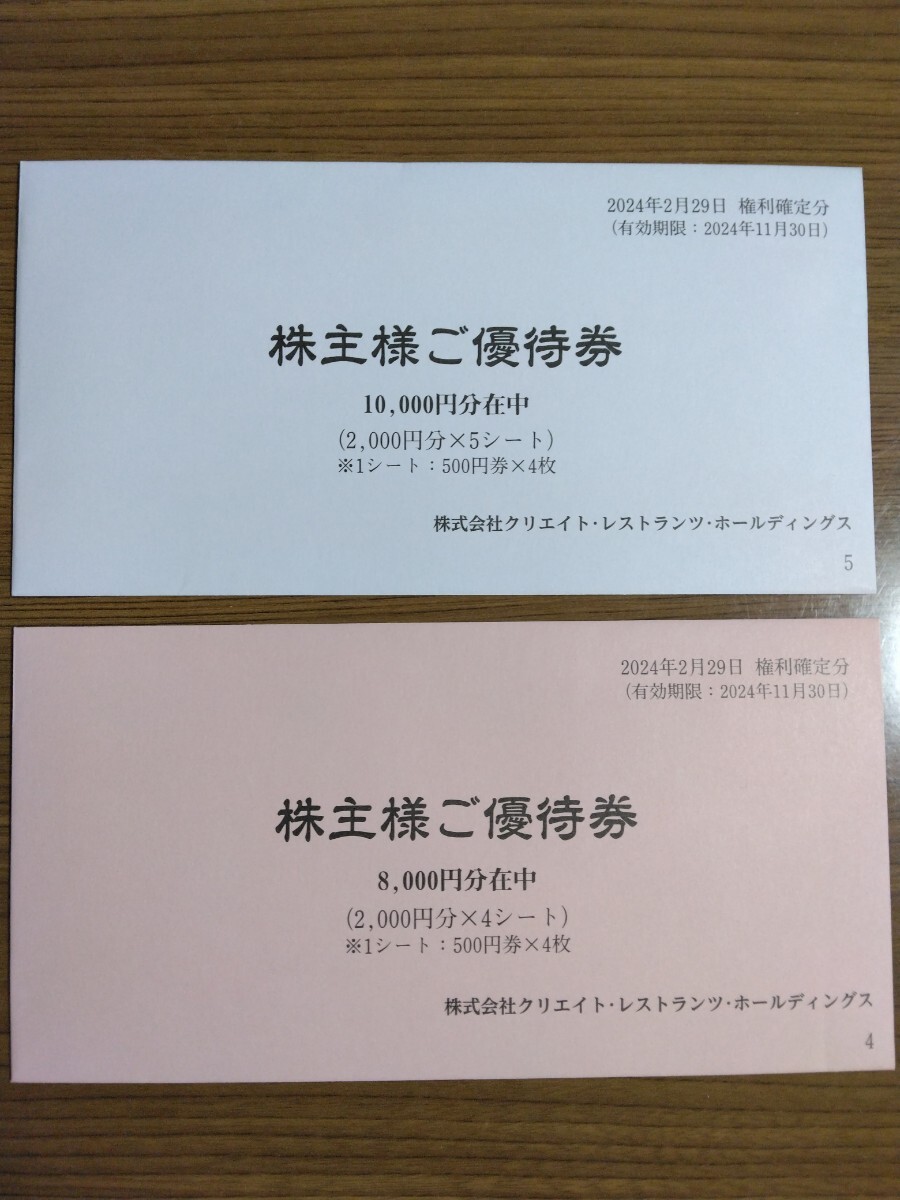 最新！クリエイト・レストランツ株主優待　18000円分　有効期限：2024/11/30　送料無料_画像1