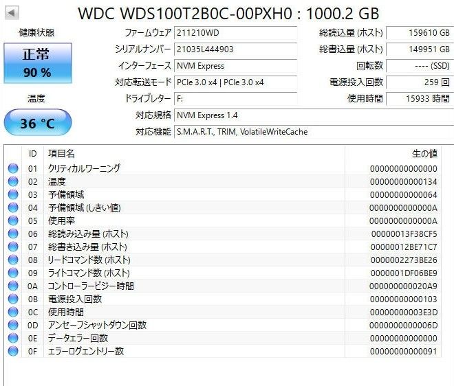 WesternDigital　WD BLUE SN550　1TB　PCIe Gen3x4　NVMe M.2 SSD　動作品　送料込