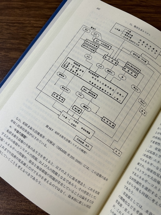 US82-151 エヌ・ティー・エス しなやかで強い鉄鋼材料 革新的 US82-151 エヌ・ティー・エス しなやかで強い鉄鋼材料 革新的
