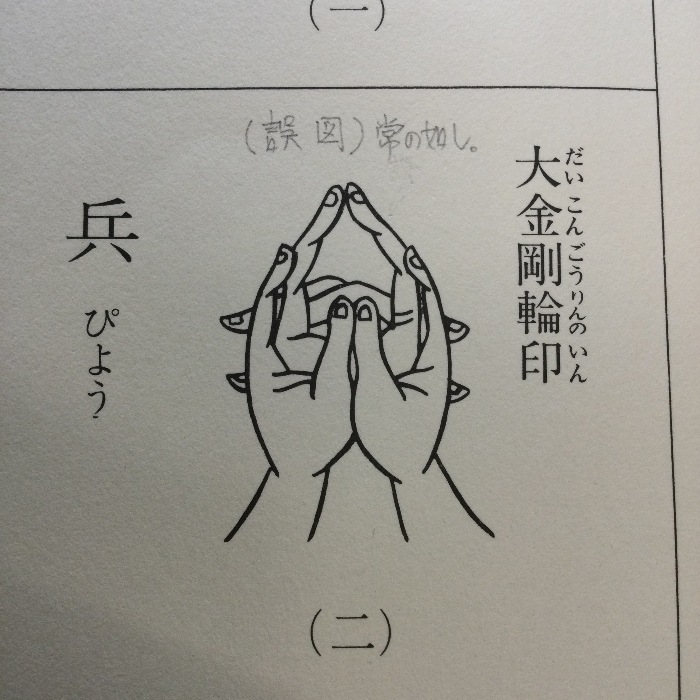 稀少/貴重/「深秘法秘傳 天之巻」/折本/仏教/真言/密教/修験道/ 稀少/貴重/「深秘法秘傳 天之巻」/折本/仏教/真言/密教/修験道/