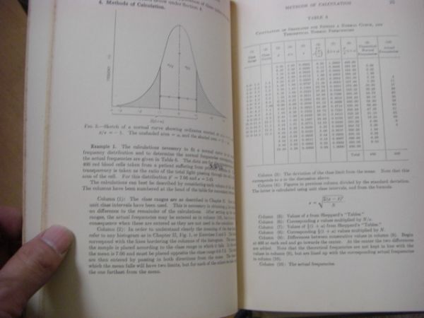 洋書 統計理論 9冊 Statistical Theory in Research、Statistical Analysis、Statistical Methods、Technological Applications D32_画像8