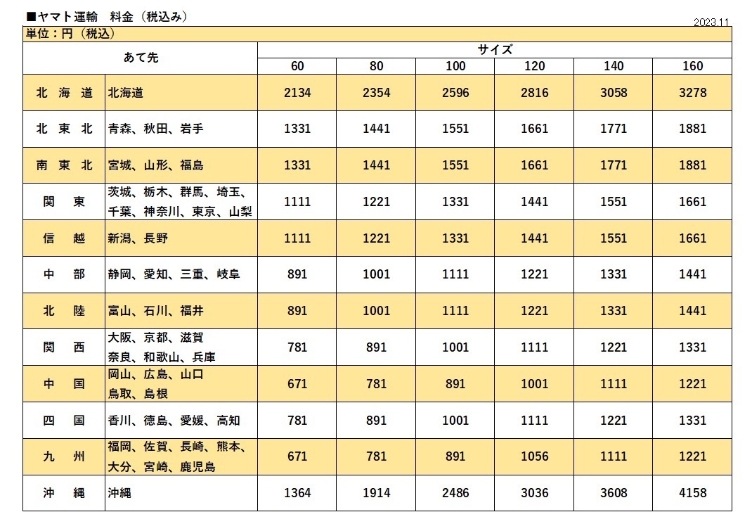 ミヤマキリシマ　銀晃（八房系）_ヤマト宅急便送料