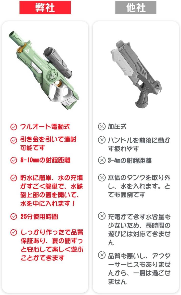  электрический водный пистолет электрический вода жизнь ru gun полностью автоматический тип супер мощный . растояние заряжающийся большой . вода количество функционирование простой безопасность материал легкий рейс морская вода . бассейн кемпинг развлечение 