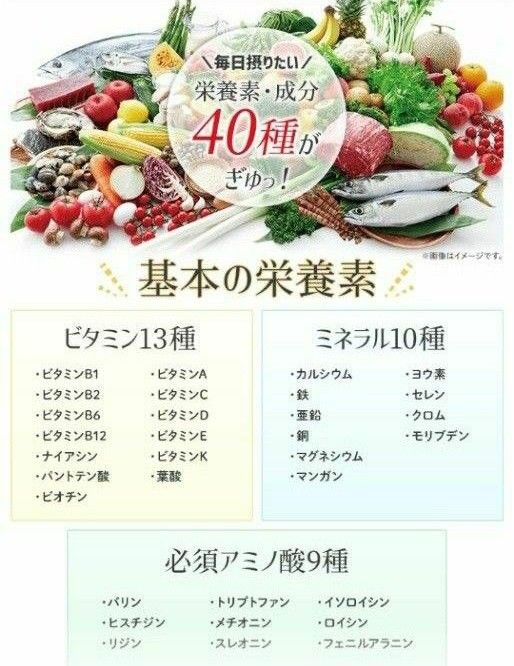 【５袋セット(^^)♪】《賞味期限2026.03》DHC パーフェクトサプリ マルチビタミン＆ミネラル 20日分／80粒