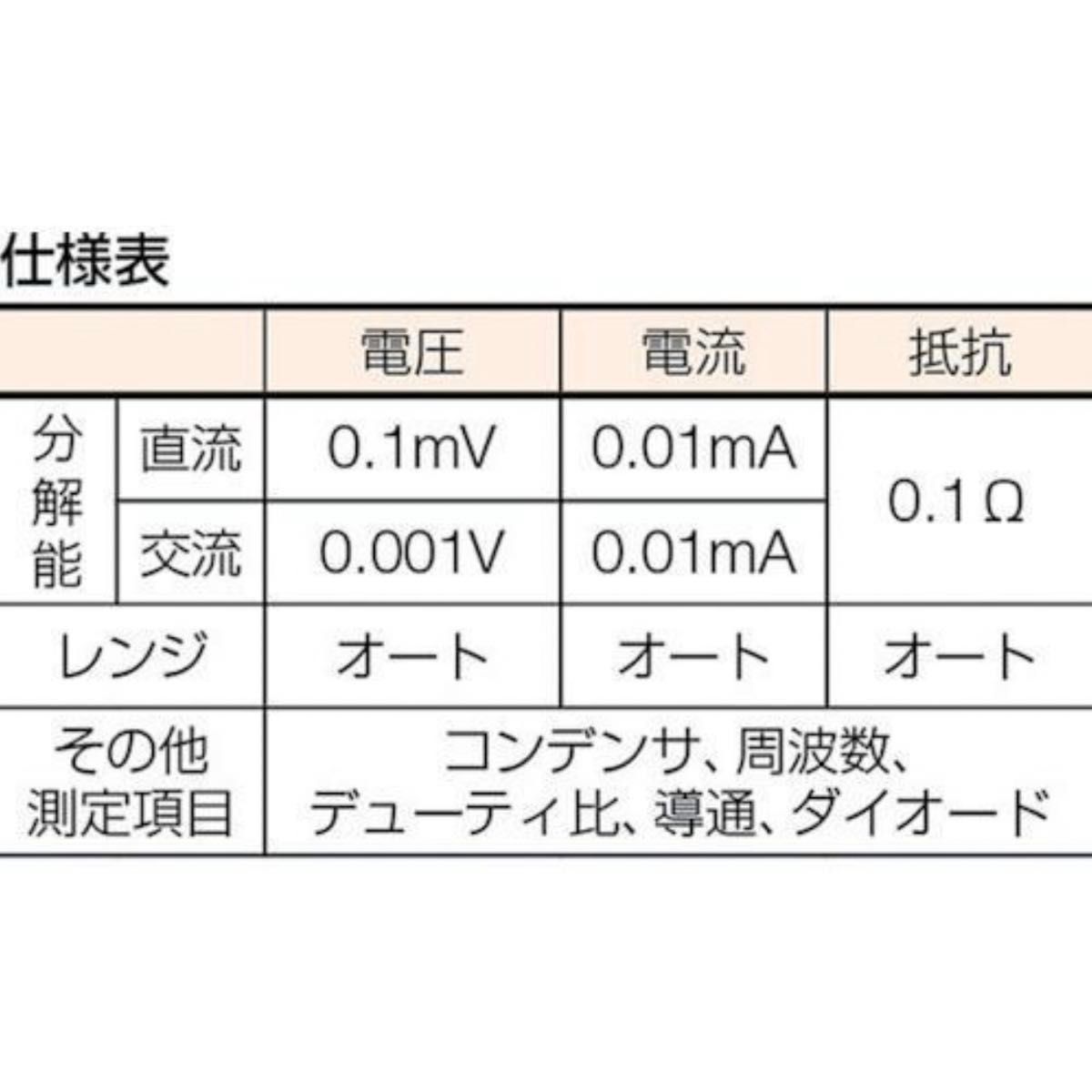 ■SANWA 【デジタルテスター】デジルマルチメータ 保護カバー付き