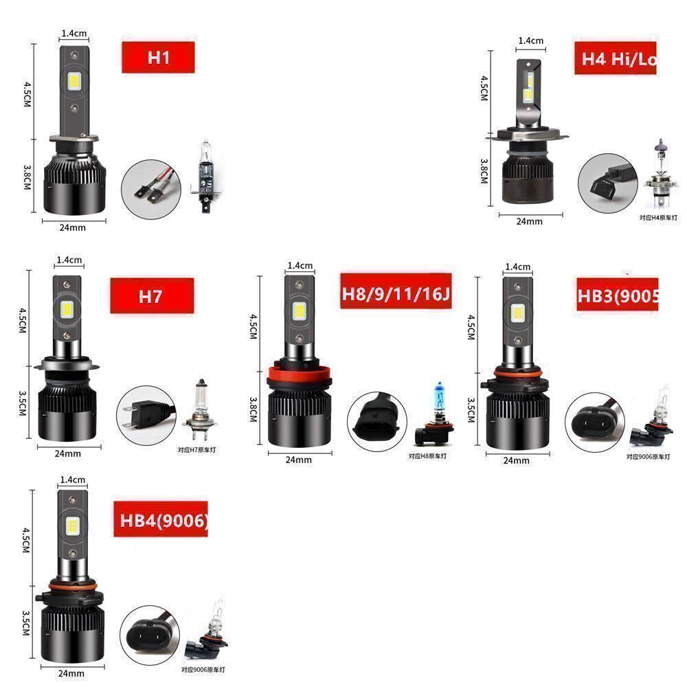 爆光 LEDヘッドライト フォグランプ H1 LED H4 (Hi/Lo) H7 H8 H9 H10 H11 H16 HB3 HB4 6000ｋ 6500ｋホワイト 車検対応の画像8