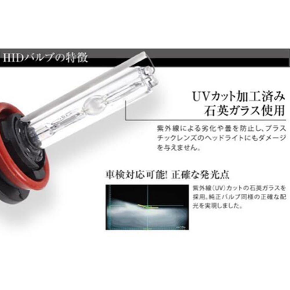 HID H1/H3/H3c/H7/H8/H11/H16/HB3/HB4 35ｗ　フル　キット_画像3