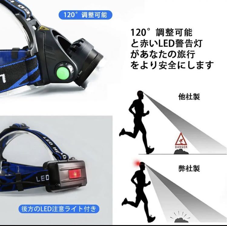 LEDヘッドライト 充電式 人感センサー 防災登山 IPX6防水 FA/1_画像9