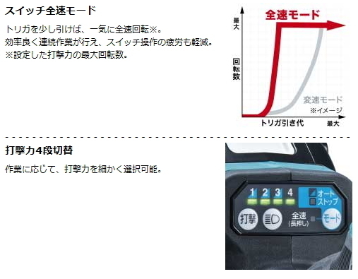 マキタ 充電式インパクトレンチ TW300DZ 本体のみ 18V 新品_画像5