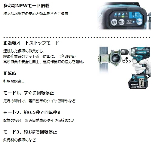 マキタ 充電式インパクトレンチ TW300DZ 本体のみ 18V 新品_画像3