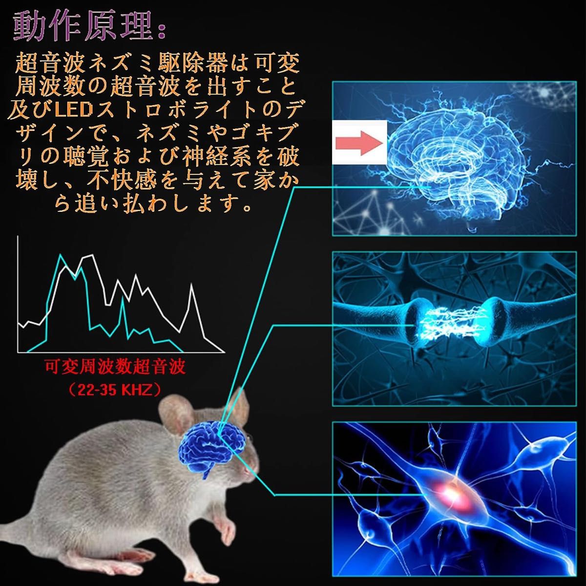 強力ネズミ 駆除器 超音波 害虫駆除器 電磁波 害虫対策器 虫除け器 80-120㎡有効範囲 省エネ 静音無毒 ストロボライト 