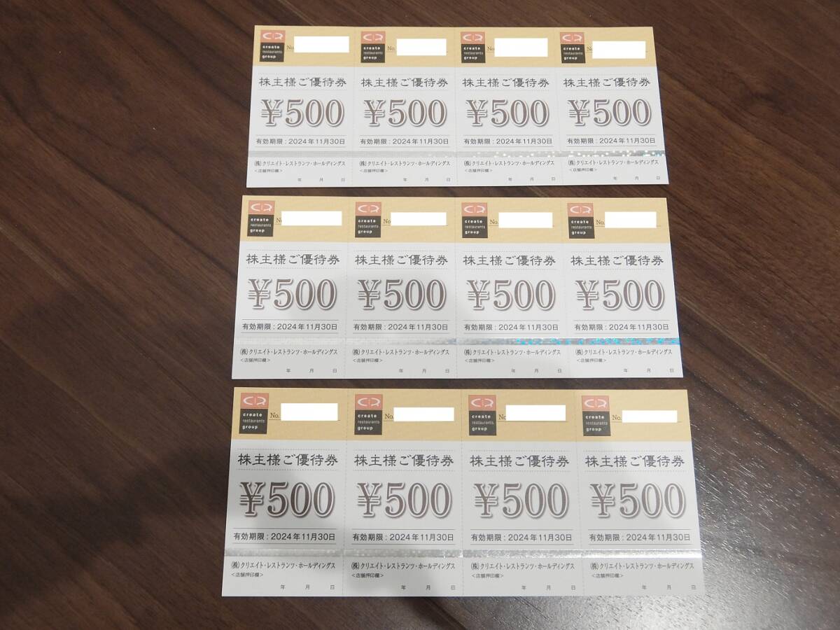 * newest *klieito restaurant tsu stockholder complimentary ticket 6000 jpy minute 