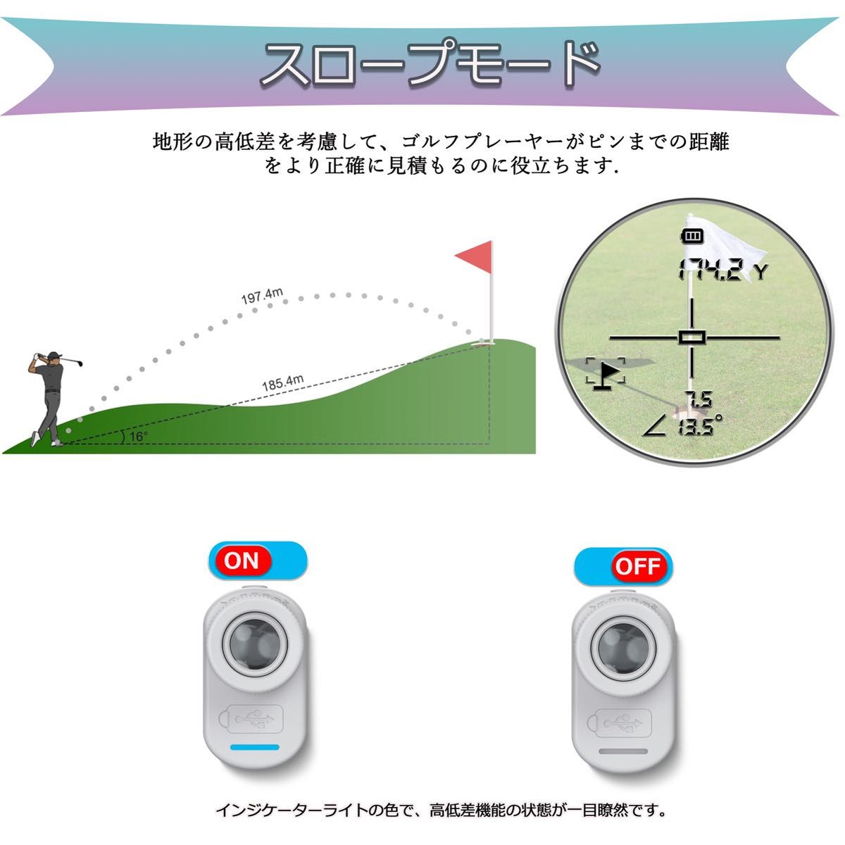 ゴルフ距離計　レーザー距離計 型番：mini4-h