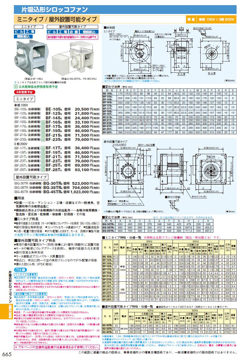 在庫あり 営業日当日発送)三菱 BF-23S5 単相100V 産業用送風機 在庫あり 営業日当日発送)三菱 BF-23S5 単相100V 産業用送風機