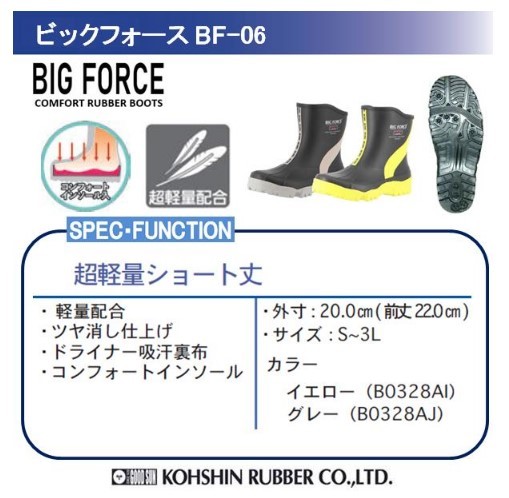 Bick Inaba special price *.. rubber short boots big force BF-06[ yellow *M*25-25.5cm] regular price 6900 jpy. goods .,1000 jpy ..