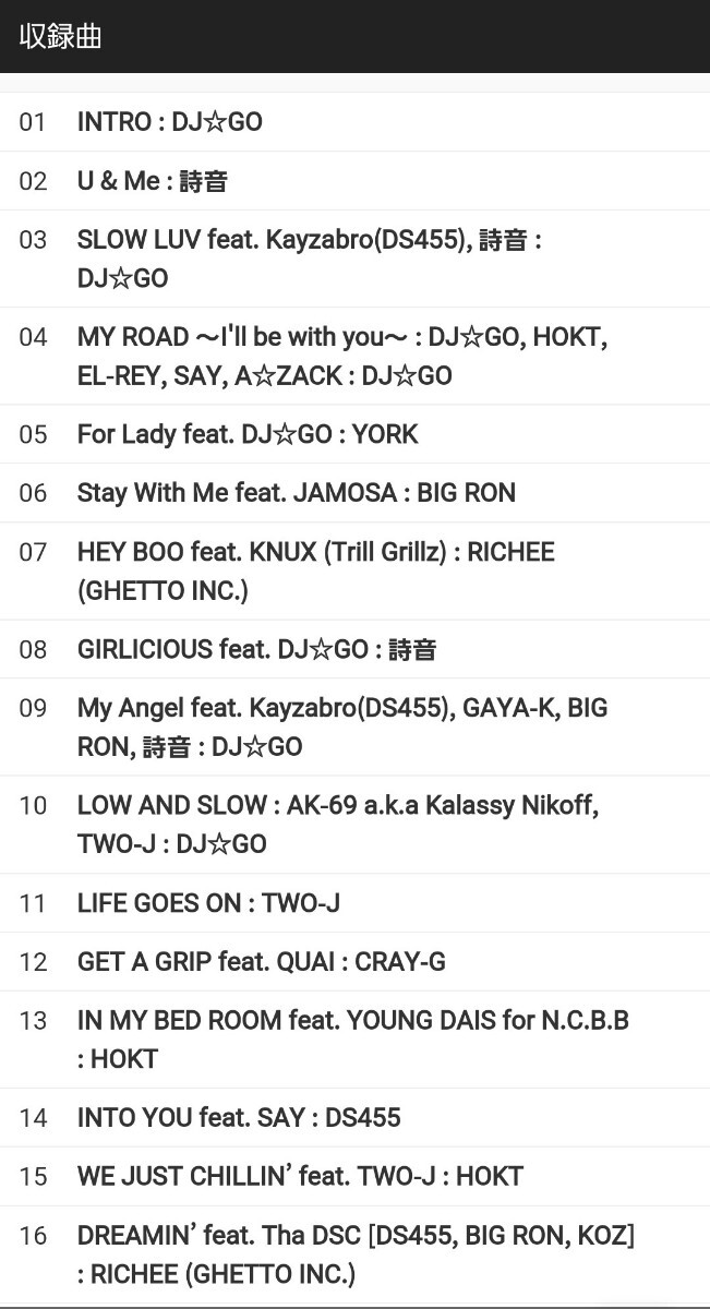 DJ☆GO/BEST OF HOOD SOUND 03 MIXED BY DJ☆GO:V.A