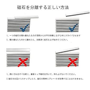 Sakioo 60MMx10MMx3MM 12個セッ ネオジム磁石 超強力 ネオジウム磁石 マグネット オフィス 冷蔵庫 家庭 アの画像6