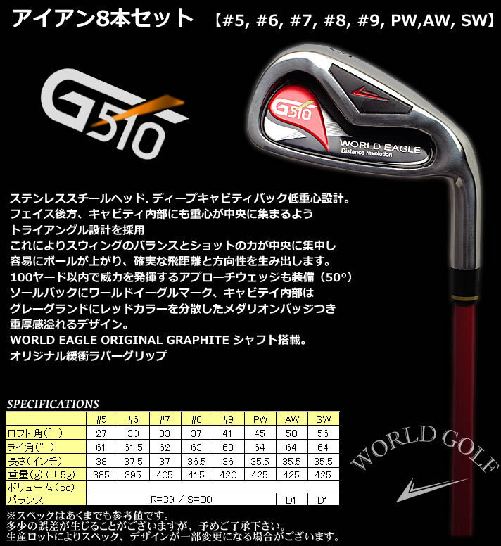 G510 メンズゴルフクラブセット CBX001 ブラックカラーカートバッグ付 右利き用 フレックスＳ[33755]_画像5