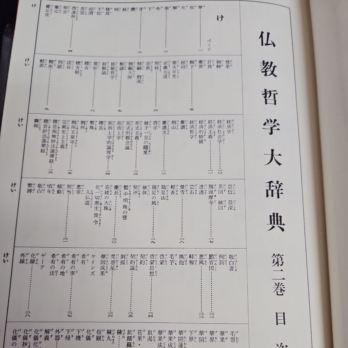 い55-030 仏教哲学大辞典 池田大作 監修 第二卷 創価学会教学部編_画像2