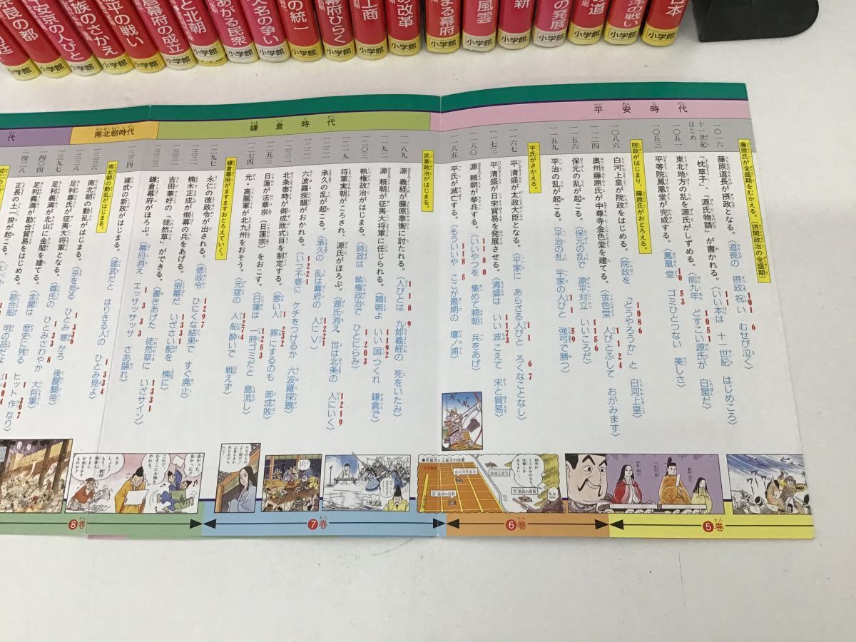 ●営KW882-120 《まとめて23点セット》小学館 学習まんが 少年少女 日本の歴史1～21 別巻1・2 全巻揃いの画像3